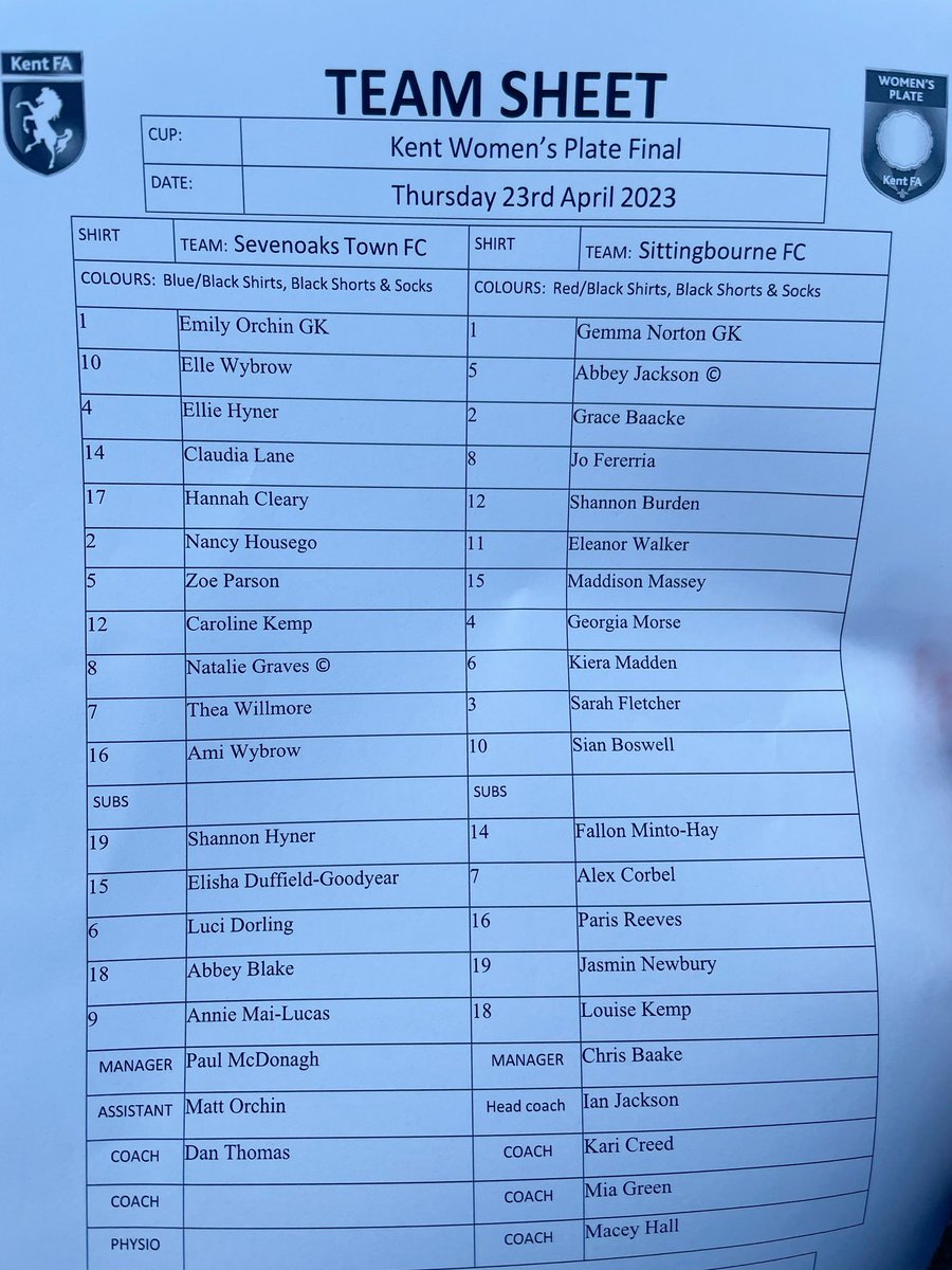 𝕋𝔼𝔸𝕄 ℕ𝔼𝕎𝕊 👕 

Our <a href="/STFCWomen/">Sevenoaks Town FC Women & Girls</a> starting lineup and substitutes for tonight’s <a href="/KentFA/">Kent FA ⚽</a> Women's Plate Final ⚽️

🔵⚫️ | #Sevenoaks #STFC #WomensFootball #CupFinal