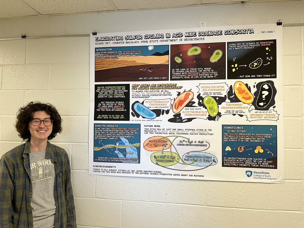 Antonia Hadjimichael (@a_hadjimichael) on Twitter photo Hey <a href="/Better_Posters/">Better Posters</a>! Check out this amazing poster <a href="/GeoscPSU/">Geosciences Dept PSU</a> grad student Roger Ort (<a href="/JARNBRAK/">Roger Ort</a>) of <a href="/MacaladyL/">The Macalady Lab</a> made for our Grad Colloquium today! Full poster picture below. Hey <a href="/Better_Posters/">Better Posters</a>! Check out this amazing poster <a href="/GeoscPSU/">Geosciences Dept PSU</a> grad student Roger Ort (<a href="/JARNBRAK/">Roger Ort</a>) of <a href="/MacaladyL/">The Macalady Lab</a> made for our Grad Colloquium today! Full poster picture below.