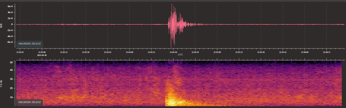 #Sismo registrado con epicentro dentro de la #CDMX.

MAGNITUD 2.1mB
2 KM AL SUR DE #COYOACÁN, #CDMX 
2023-04-20, 15:04:16 HORA LOCAL
PROFUNDIDAD: 1 km.