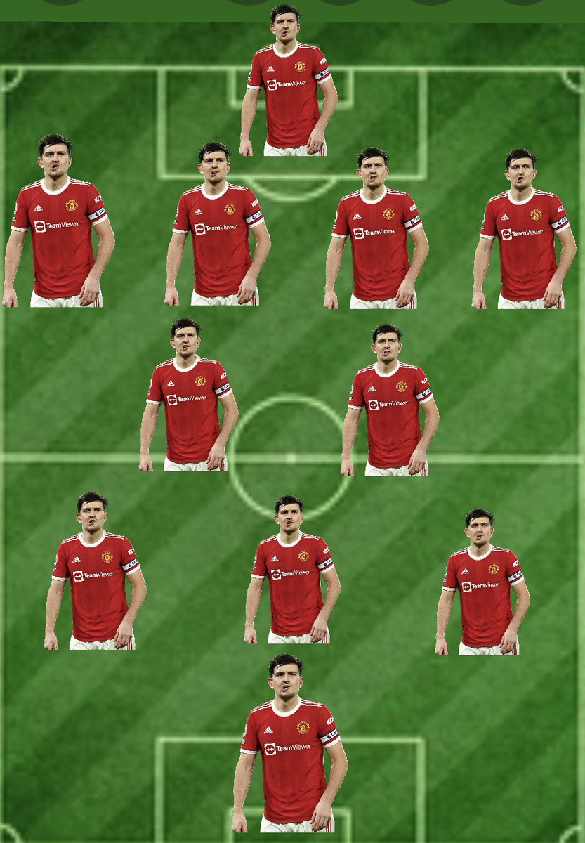 Manchester United lineup vs Sevilla: