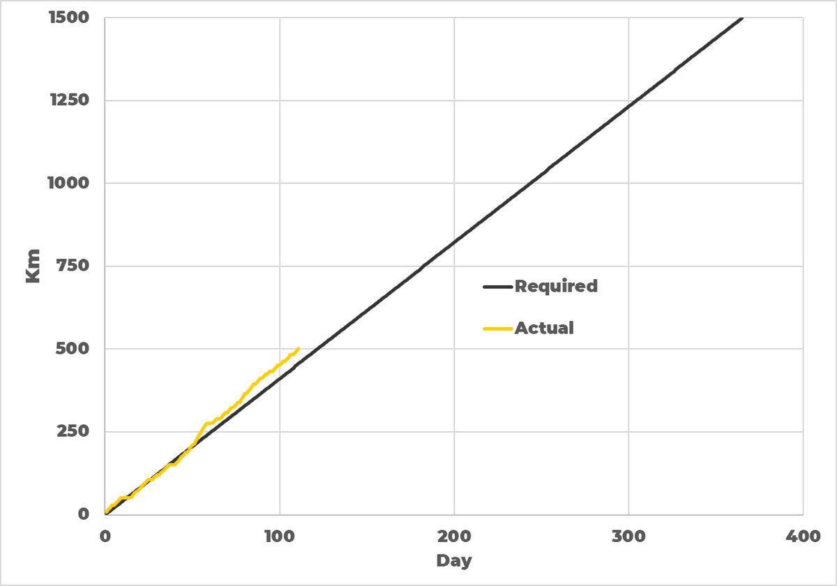 Mark Ferguson tweet media