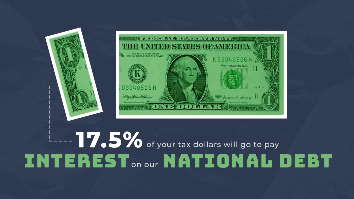 If we bury our heads in the sand &amp; ignore the debt crisis—as President Biden is doing—over the next 10 years, 17.5% of your taxes will be used just to pay interest on our national debt.

Not defense.
Not social programs.
Not even the debt itself.
That's just to pay the interest.