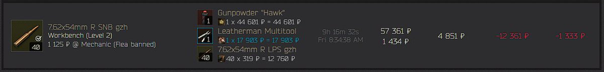 tarkov_dev's tweet photo. @LogicaISoIution Major props to @LogicaISoIution for his swift response! Our site is now updated with the most recent hideout recipes for #EscapefromTarkov. Check them out on https://t.co/TYbJooeQur and optimize your hideout crafts for maximum profits! #EFT https://t.co/cMZcLVQqUO