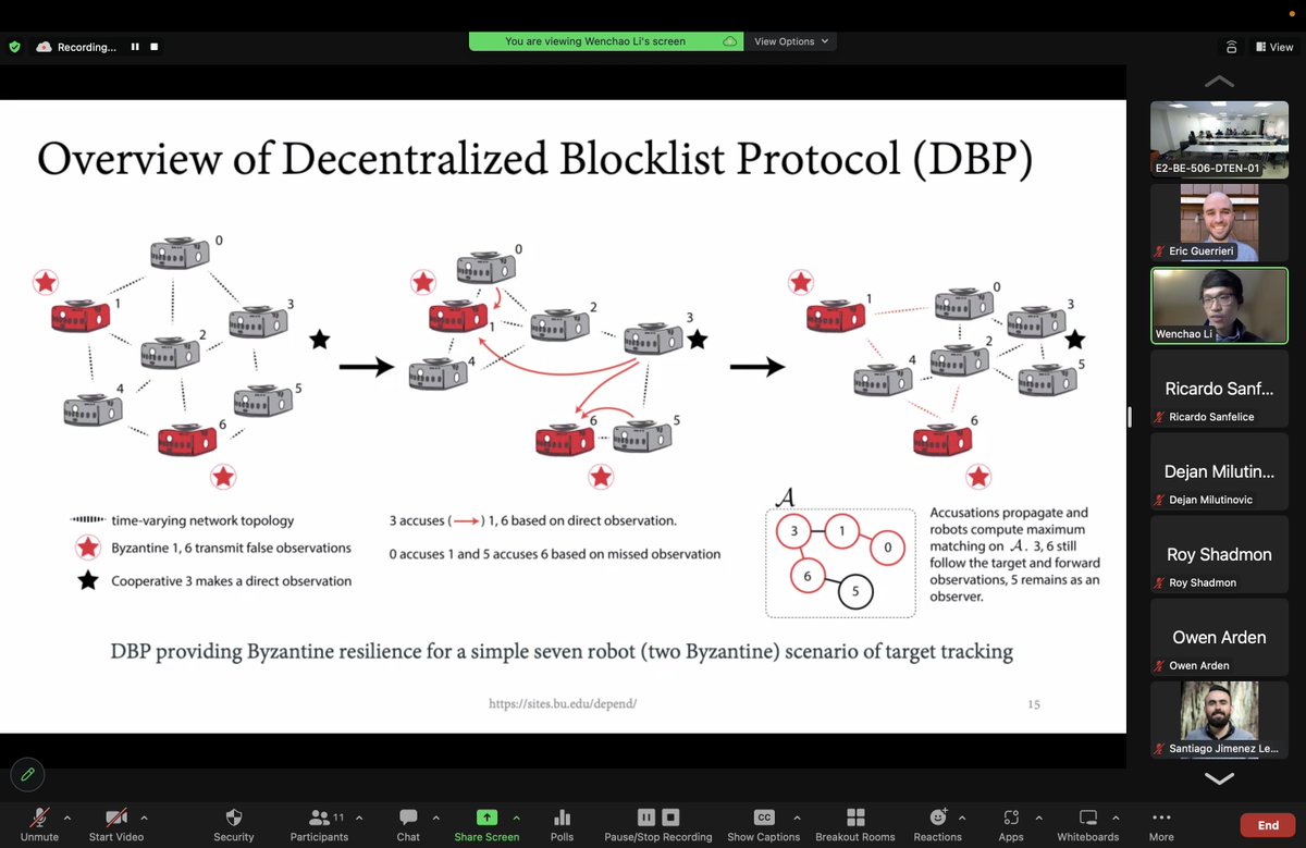 Cyber-Physical Systems Research Center - UCSC (@cpsrc_ucsc) on Twitter photo Dr. Wenchao Li of <a href="/BU_ece/">BU Dept. of Electrical & Computer Engineering</a> and <a href="/BU_SystemsEng/">BU Systems Engineering</a> discussing byzantine resilience in large robot swarms at today's CPSRC seminar. Dr. Wenchao Li of <a href="/BU_ece/">BU Dept. of Electrical & Computer Engineering</a> and <a href="/BU_SystemsEng/">BU Systems Engineering</a> discussing byzantine resilience in large robot swarms at today's CPSRC seminar.