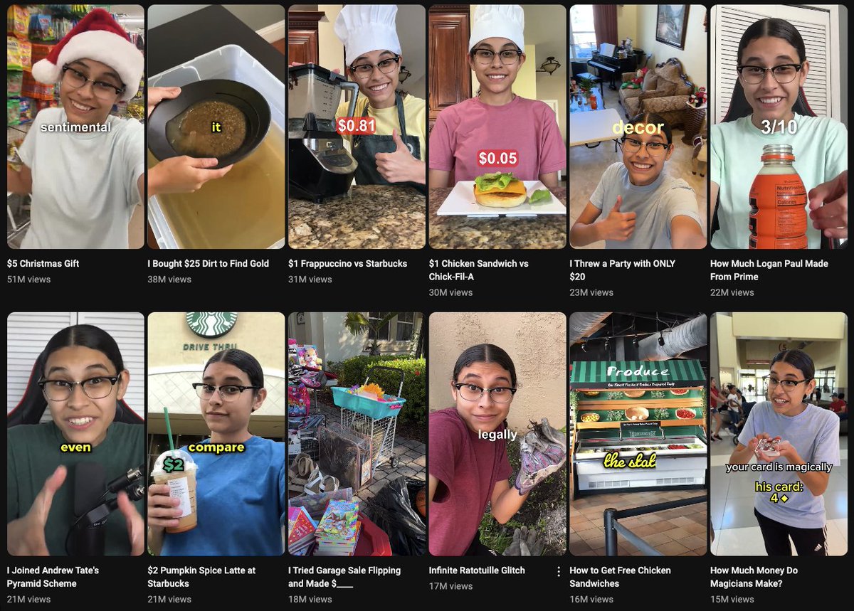 Creators Digest (@CreatorsDigest) / Posts / X