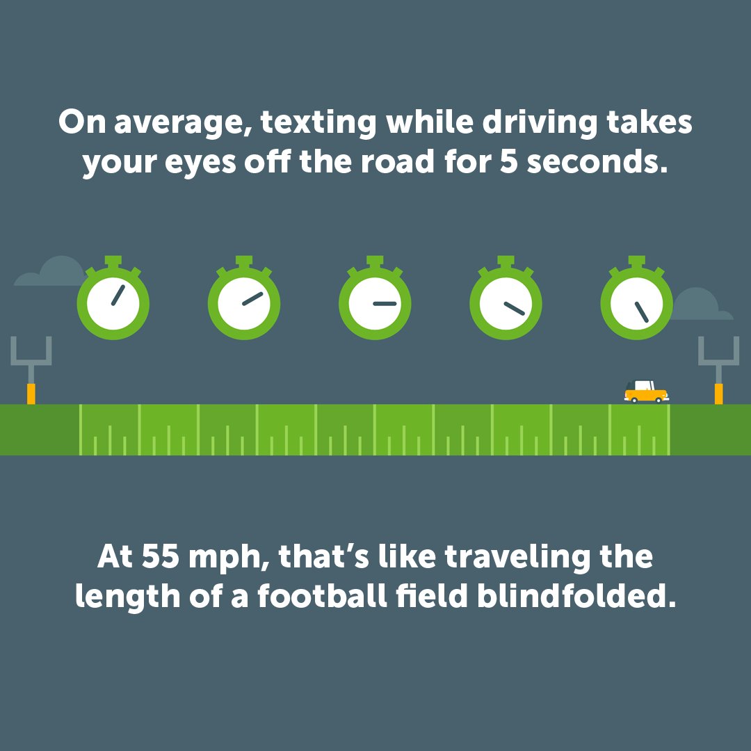 DentCoHealthCtr's tweet image. Stay Alert and Aware! 
#SafeDriving #DCHC