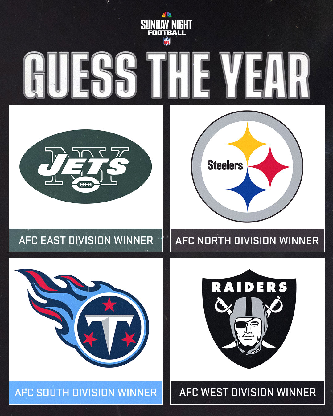 Sunday Night Football on NBC on X: Can you guess the year based on these  AFC division winners?! #NFL  / X