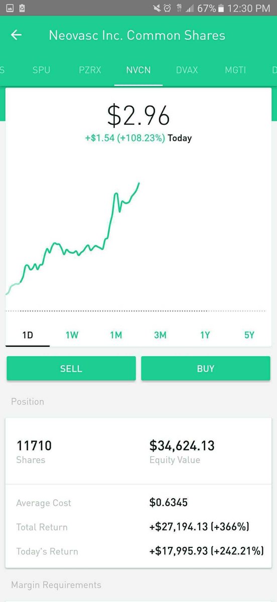 SergDJB's tweet photo. $NVCN are you having a bad day? Remember that I sold all my 11,710 shares prior to the acquisition 😠 😡 🤢... 

My place to put the money in our wallet anyways 😆  https://t.co/tJqGTGkJpD https://t.co/FVFt11GEHY