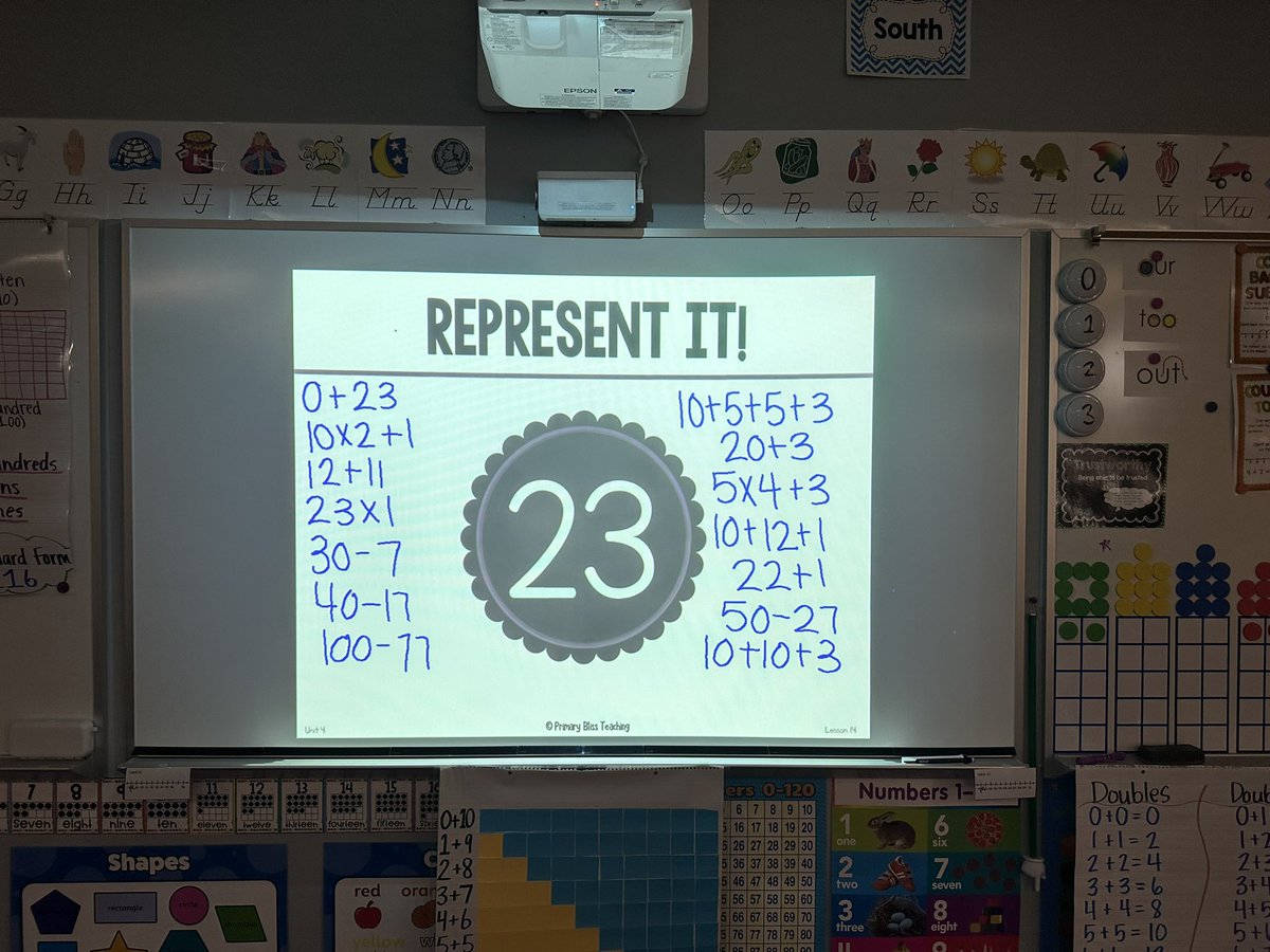 Williams1Marion's tweet photo. Look at all the ways we can get to 23! @MarionMavericks #20yearsME https://t.co/70XCxD48Eb