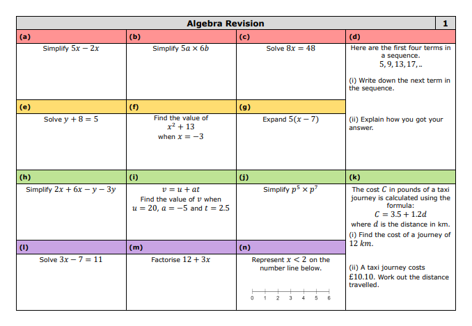 draustinmaths's tweet image. More new revision grids - this time it&apos;s algebra, and there are six grids. Again, in rough order of increasing difficulty. Hopefully just in time for everyone&apos;s Year 11 revision lessons! #mathsresources #mathschat #mathsTLP