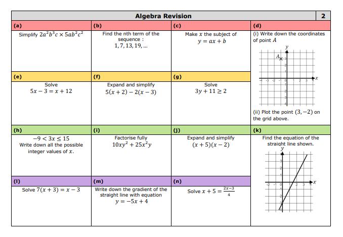 draustinmaths's tweet image. More new revision grids - this time it&apos;s algebra, and there are six grids. Again, in rough order of increasing difficulty. Hopefully just in time for everyone&apos;s Year 11 revision lessons! #mathsresources #mathschat #mathsTLP