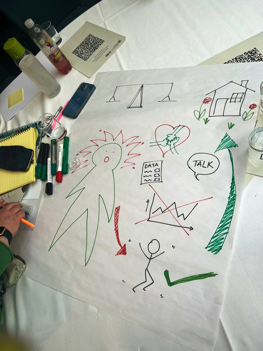 Elizabethwatt_'s tweet photo. Great day sharing and collaborating at the @SPSP_AcuteAdult event ✨
Bringing home new visions..
#promotingmobility #reducethefallsfear
@jasonleitch @NHSGrampian @CatrionaSuthe10 @SmithCatzzz @VonwrightWright https://t.co/PMavY16H3q