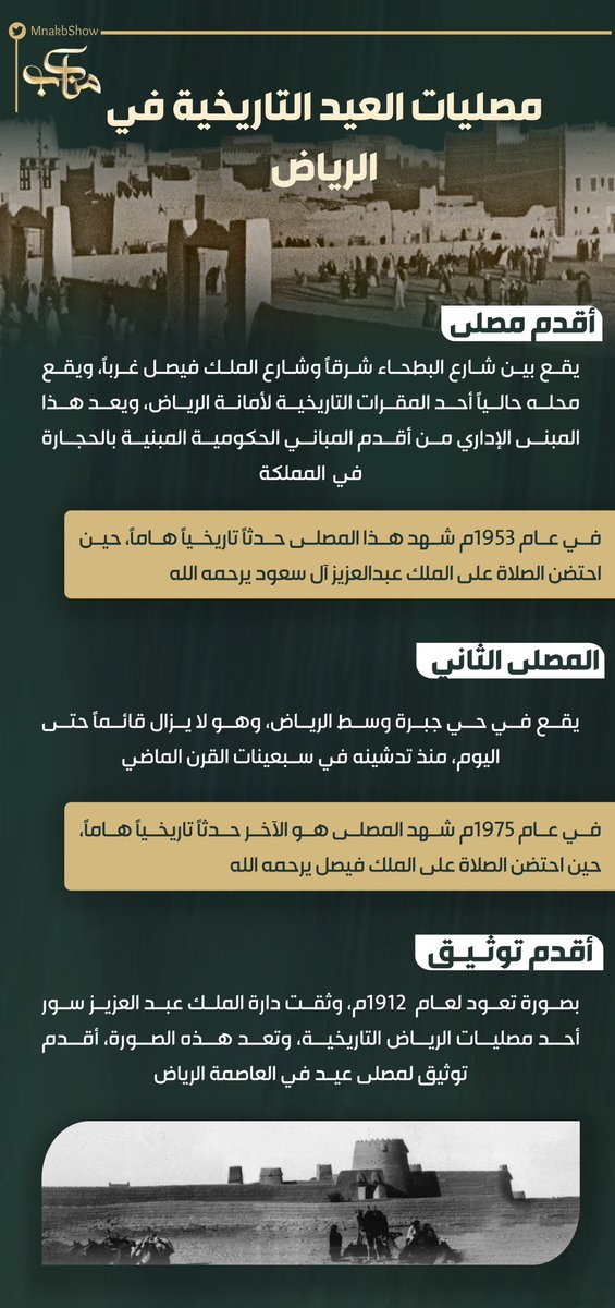 أول مصليات للعيد في الرياض، لا يزال بعضها باقياً إلى اليوم.

كل عام أنتم بخير.