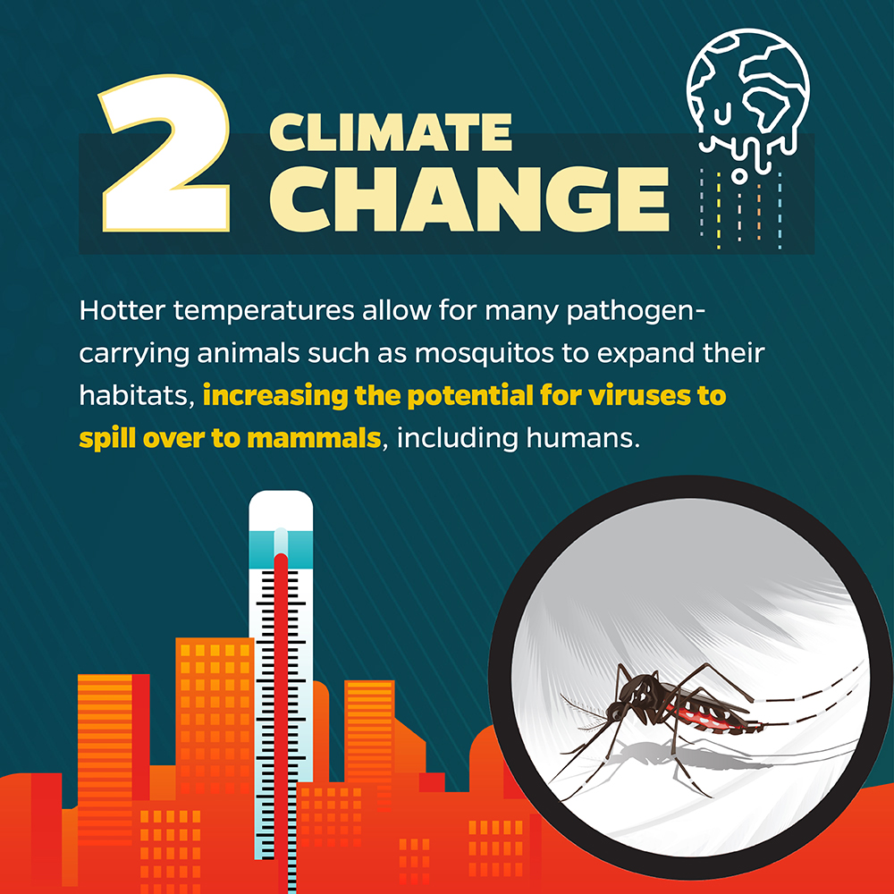 ProjectHealings's tweet photo. 🔈We must learn from recent pandemics as future outbreaks are likely. With rising temperatures, population growth, and increased travel, we need to improve disease surveillance, vaccine development, and more. Schedule a vaccination today at https://t.co/e6kMsnwGQI.
#StaySafeMN https://t.co/9RDQA45mL5