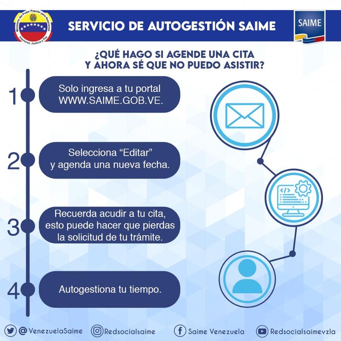 VenezuelaSaime tweet media