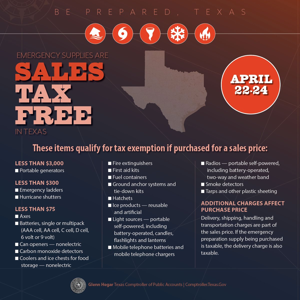 txcomptroller's tweet photo. Get more bang for your buck with our #TXTaxHoliday this weekend! Shop for essential emergency supplies without worrying about the tax. Check out the full list of exempt items ⬇️ https://t.co/j34OcR6trg