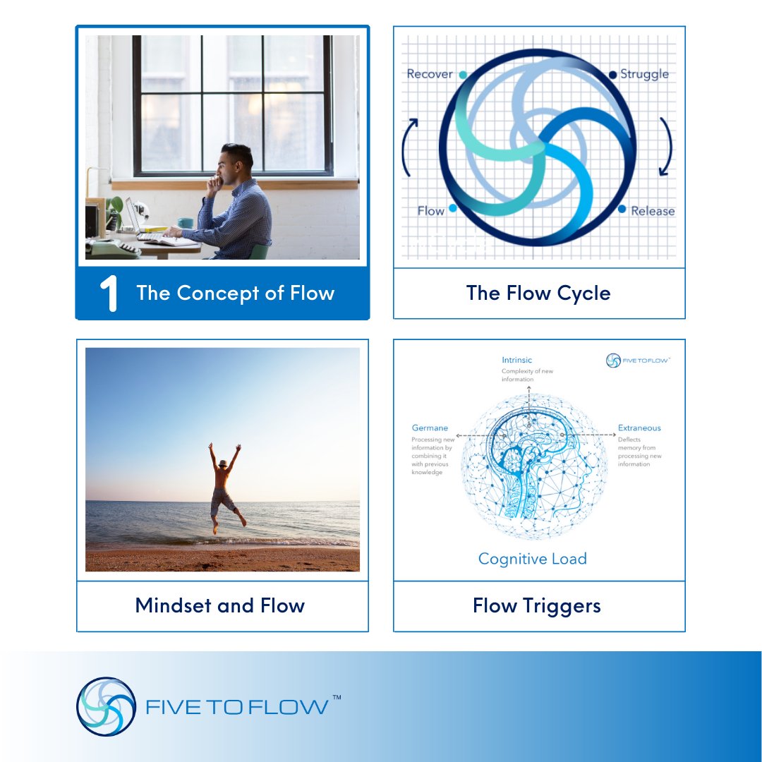 FivetoFlow's tweet photo. Join us on a journey through words and ideas as we introduce you to the concept of #flow in a four-part series. Get ready to be inspired and find a new perspective. Let's go below the surface and get to the heart together. https://t.co/YateevexOm #productivity #futureofwork https://t.co/SJQa9d7crL