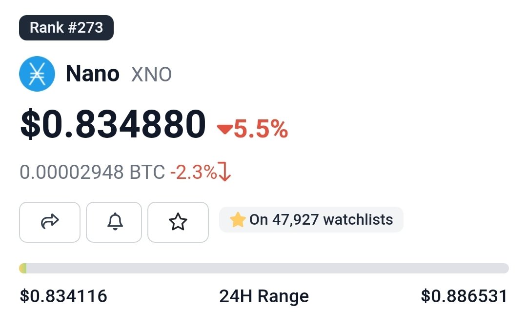 Documenting Nano 📄 tweet media