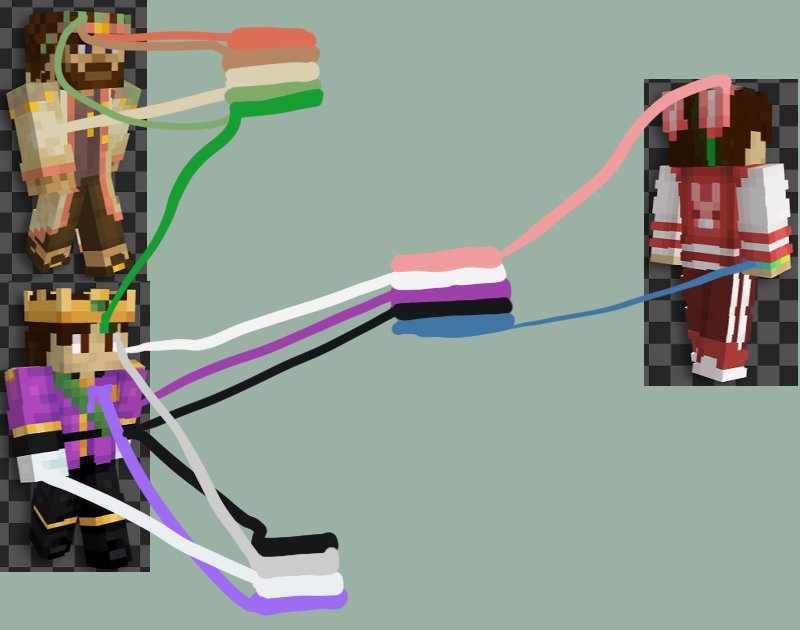 and here i thought the aroflux flag would be the difficult one but the copper king skin came in clutch--the hard part was finding a good pink for the genderfluid flag, surprisingly