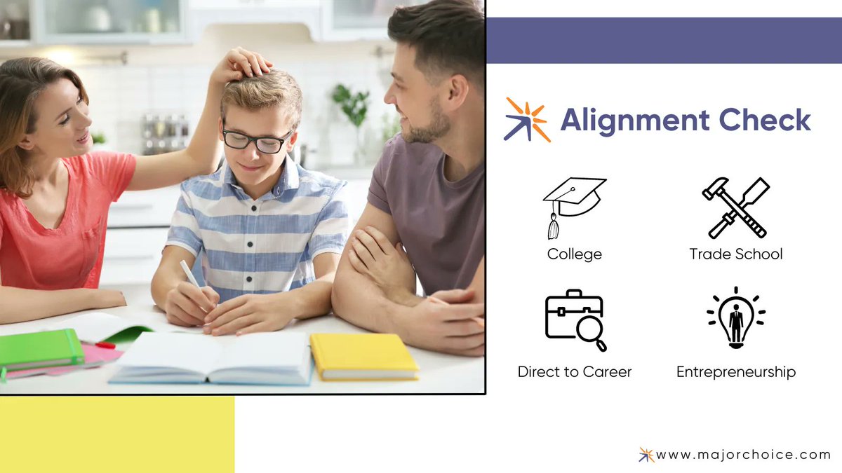 MajorChoice's tweet image. Alignment Check is now part of Major Choice's PathFinding process, ensuring parents/guardians &amp;amp; students are in 100% alignment on their next steps.