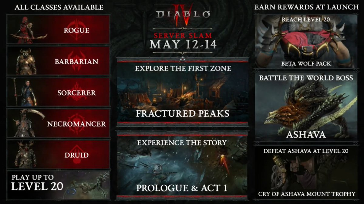 kodeations's tweet photo. BREAKING NEWS! Another Playtest for Diablo IV #DiabloIV #diablo #diabloIVbeta https://t.co/7v3yXQDlVO