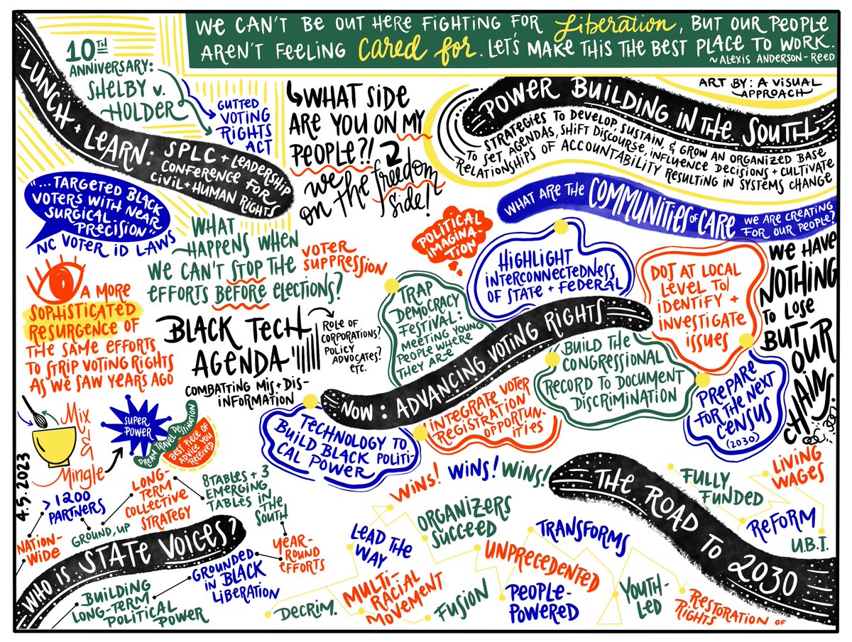 state_voices's tweet photo. Organizations like:
#AlabamaForward
@StateVoicesFL
#ProGeorgia
Kentucky Civic Engagement Table
@PowerCoEJ
#BlueprintNC
@CivicTN
& @WeEngageVA
came together to build relationships, strategize, and deepen our education. https://t.co/eOXSk2jqLc