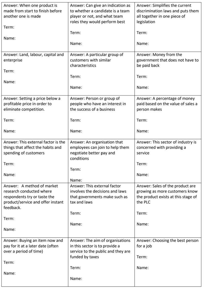 Miss_Grubb's tweet image. N5 BM clssses getting a chance to use a red &quot;pen&quot; for Understanding Standards task linked to areas for development from the 2022 course report and then a wee walkabout bingo to finish off the lesson  #wholecourse #commandwords #problemquestions #whohadthemostcorrectanswers