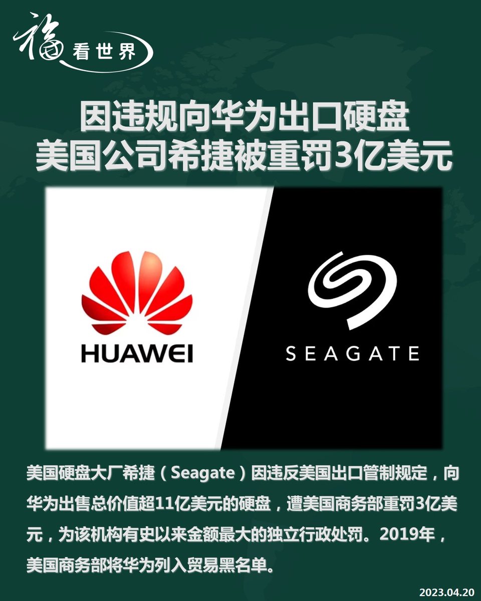niveau0218's tweet photo. 华为作为中共军企，谁和它合作谁倒霉！美国最大硬盘厂商希捷（Seagate）因违反美国出口管制规定，向华为出售硬盘总价值超11亿美元，遭美国商务部天价重罚3亿美元，为该机构有史以���金额最大的独立行政处罚。跟着共产党，走进火葬场！
#华为 #希捷 #Seagate  #硬盘 #最大行政处罚 #美国商务部 #CCP https://t.co/h7jh7VkmCt