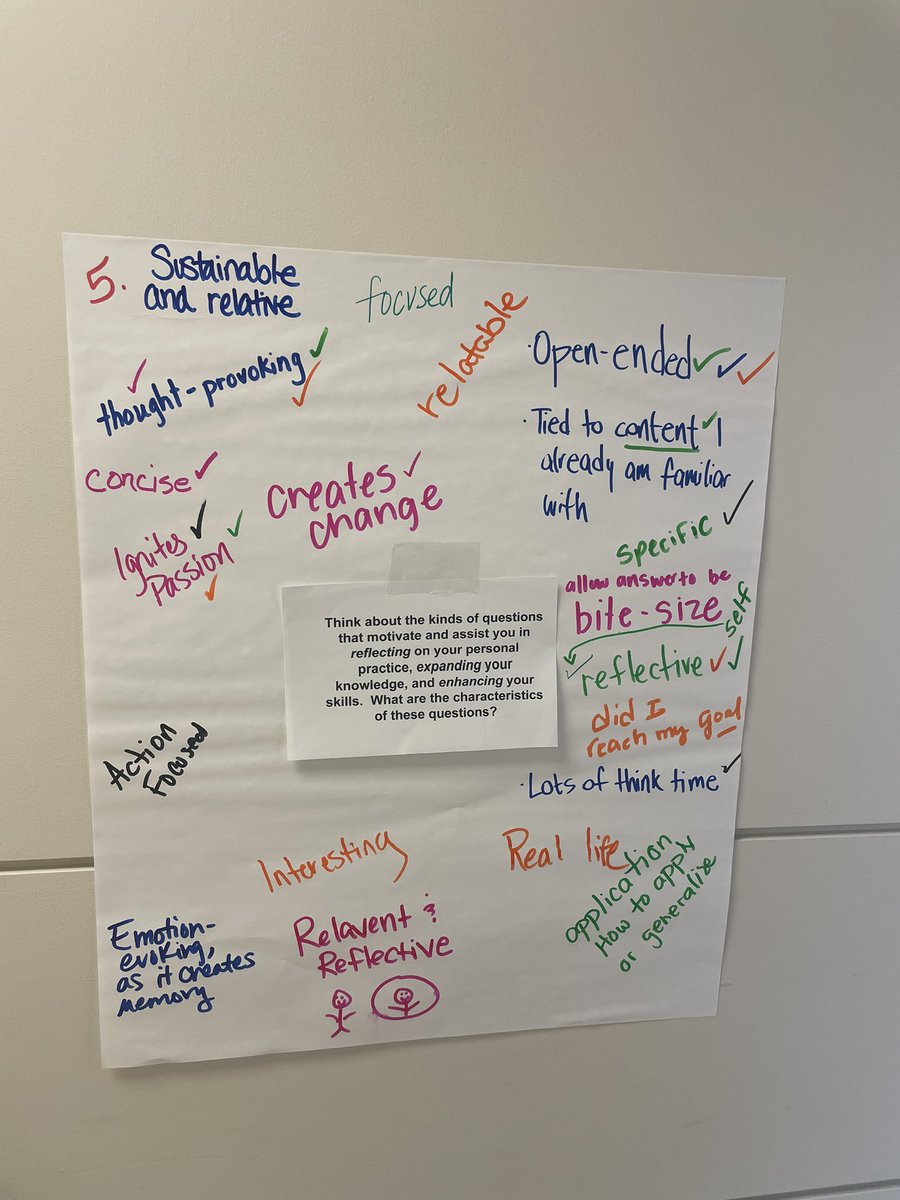 Bella1922's tweet photo. Ink Think… silent gallery walk allows for everyone to be “heard” and gather great ideas from each other. Loved this activity so much 💛💛💛 @PLdesignteam @LearnTexas #lftxlearns @stipesstallions https://t.co/rAqjzmvCYK