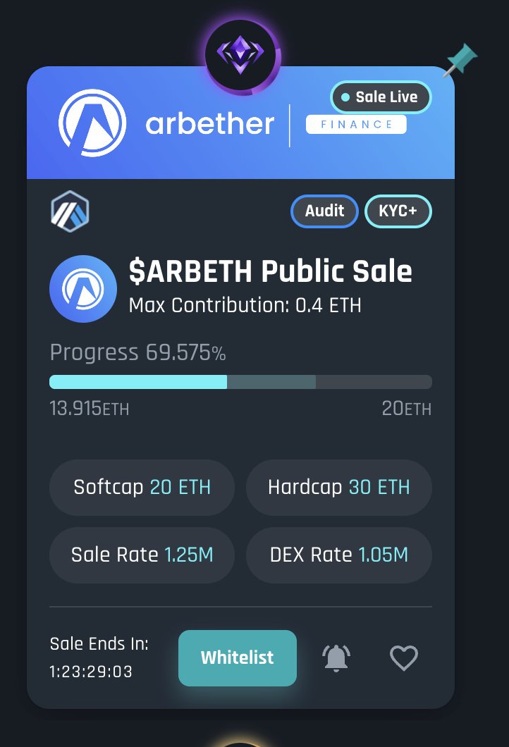 arbetherdefi's tweet photo. 🔥 13 ETH raised in under 10 minutes! 

💙 2 hours buy window for WL

✅ GemPad Sale: https://t.co/Wb9Ztf0aoB

#Arbitrum https://t.co/lX9cCsAXAS