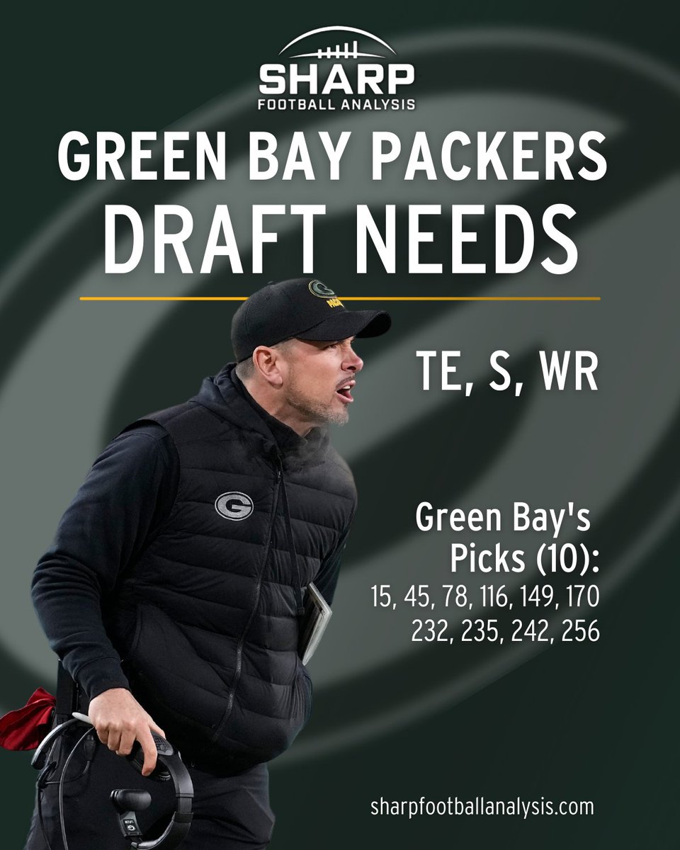 Sharp Football Analysis on Twitter "Green Bay finished 5th in ESPN’s