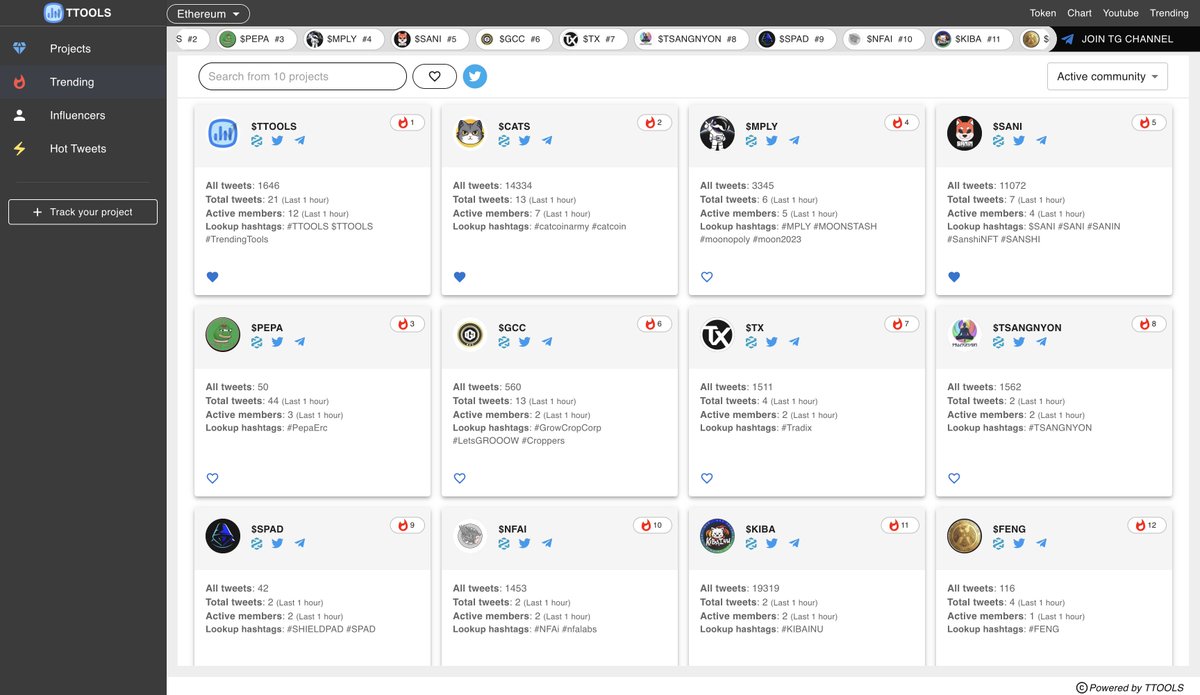 0xhurriee's tweet photo. Top 10 Trending Communities by $TTOOLS
1️⃣ $TTOOLS
2️⃣ #CATCOIN
3️⃣ #PepaErc
4️⃣ #MPLY
5️⃣ $SANI
6️⃣ #GrowCropCorp
7️⃣ #TRADIX
8️⃣ #TSANGNYON
9️⃣ #SPAD
🔟 #NFAI
Visit: https://t.co/KkRNCJDiPO via @trendingtoolsio https://t.co/zY9MKzQJq5