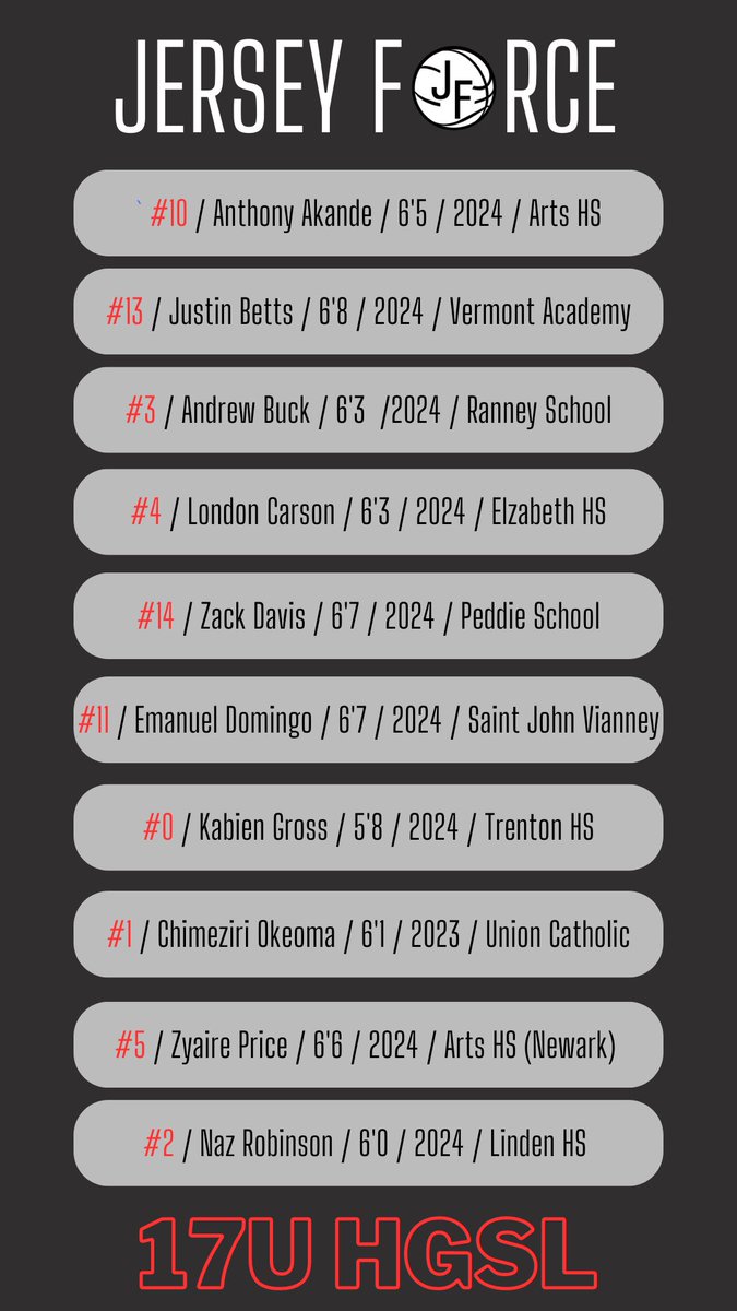 @jerseyforce_ tweet media