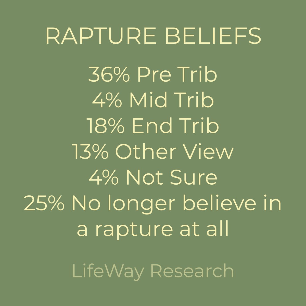 ElohimSaves's tweet image. They all can't be correct simultaneously. Only one lines up with scripture in context. #RightlyDivided #Grace 

Much more then, being now justified by his blood, 👉we shall be saved from wrath through him👈
Romans 5:9 KJB

All wrath not just hell. 
1 Thess 5:9 #pretrib