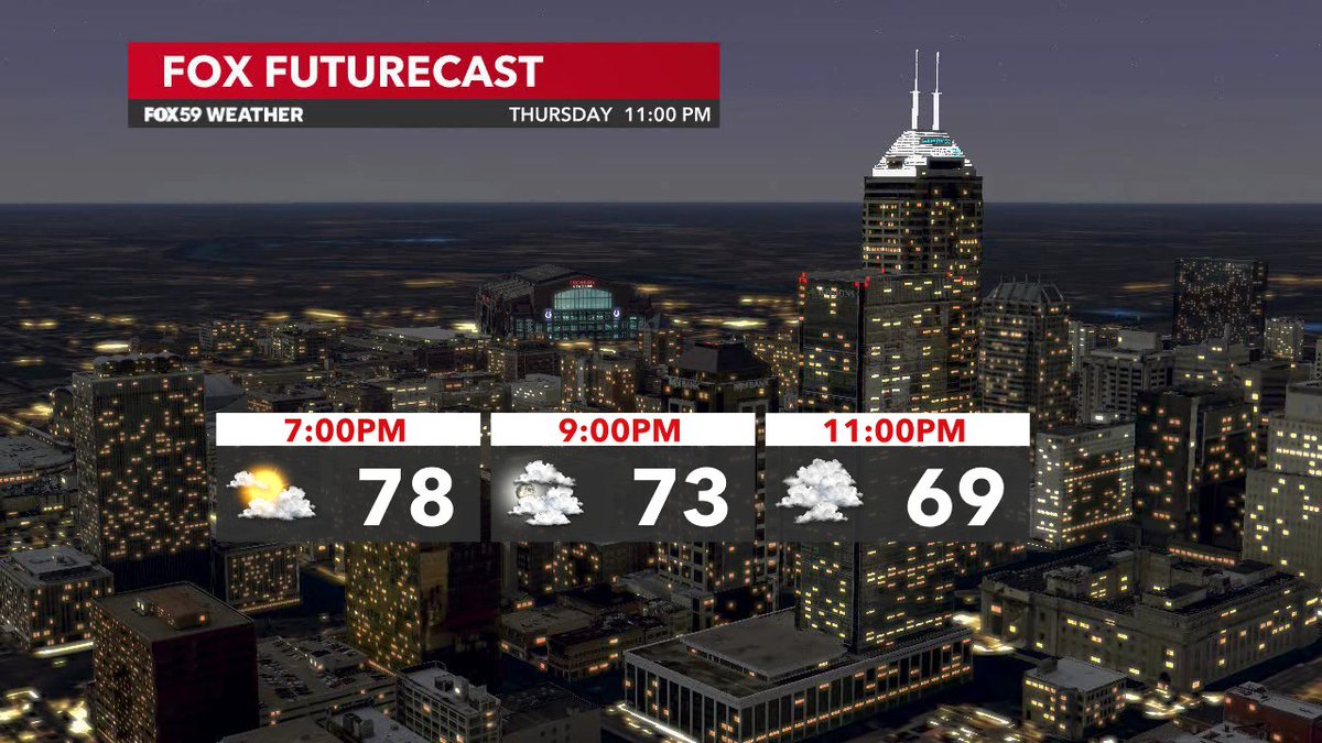 Brian Wilkes on Twitter "It's the WARMEST AIR of the year and plenty