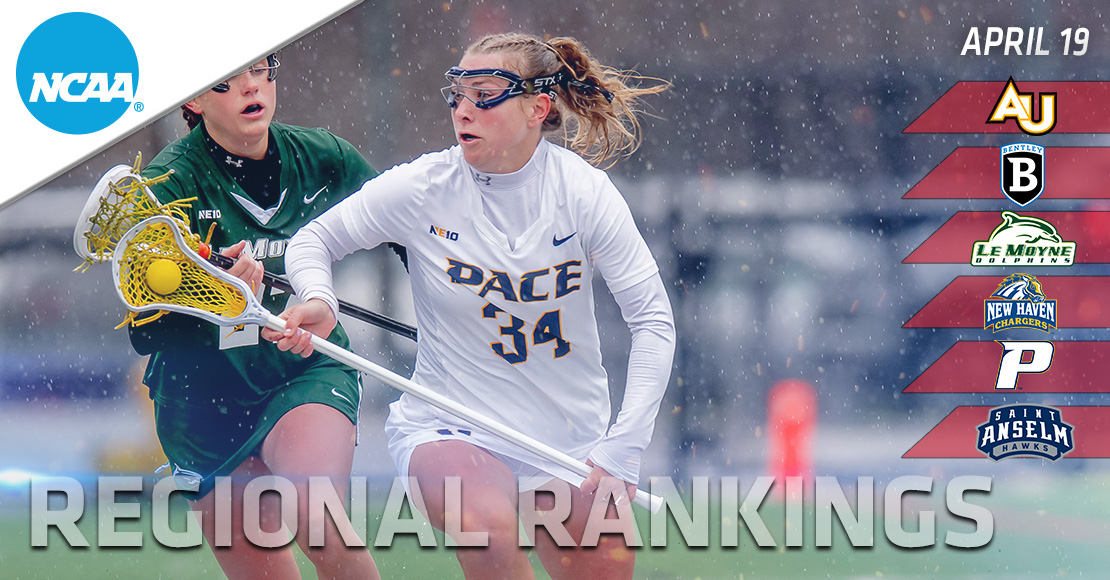 TheNortheast10's tweet photo. 𝐑𝐄𝐆𝐈𝐎𝐍𝐀𝐋 𝐑𝐀𝐍𝐊𝐈𝐍𝐆𝐒

The NE10 takes ALL 6⃣ spots in the first release of the @NCAADII Women's Lacrosse East Region rankings! 🥍

🔗: https://t.co/q1DOQwceR1

#NE10EMBRACE #NCAAD2 #D2WLAX https://t.co/tQlmo2832l