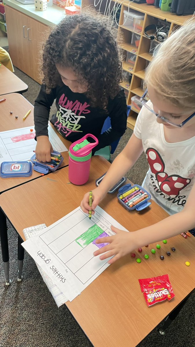 Brittany Davis, M.Ed. tweet media