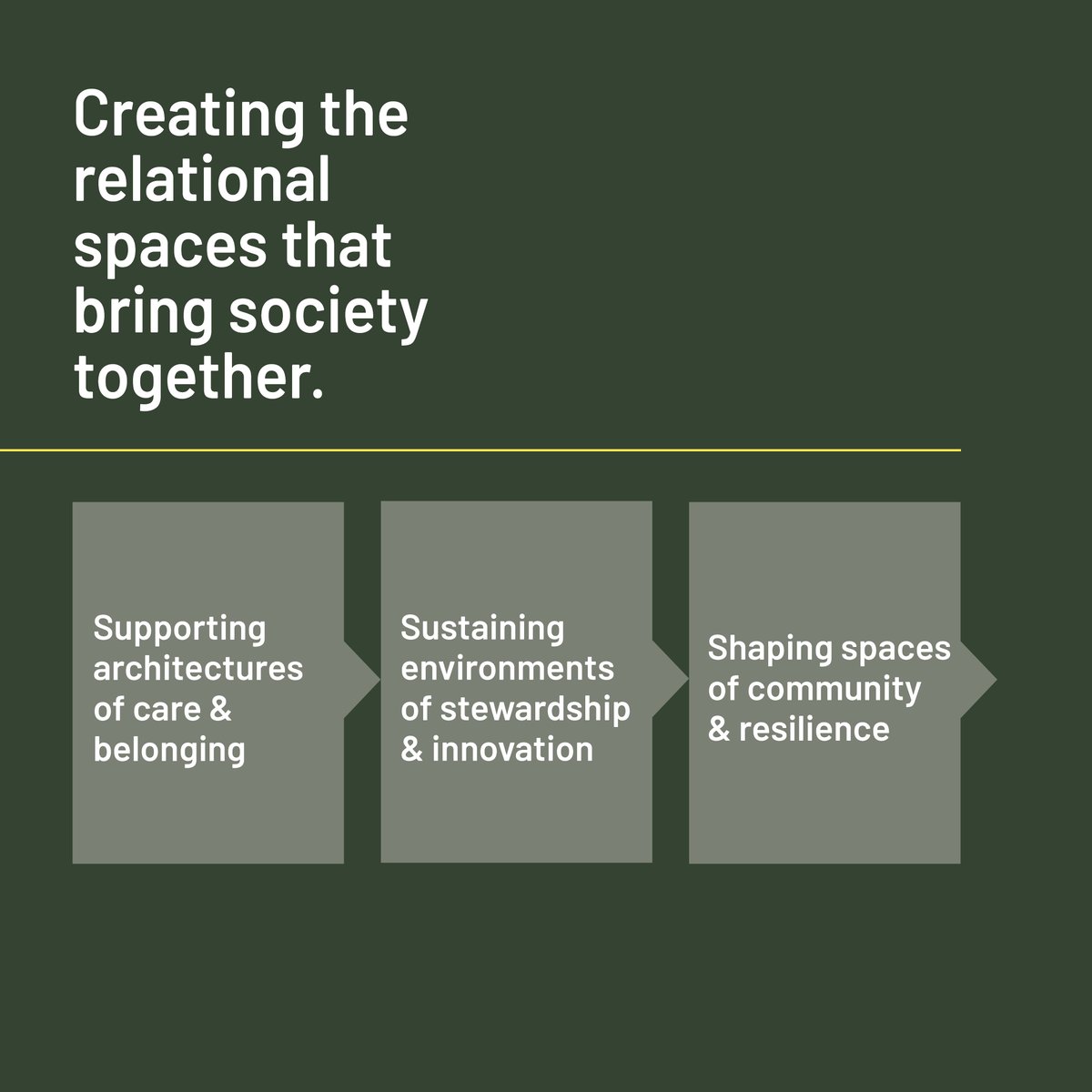 #integrusarchitecture #rebrand #moretocome #threeoffour