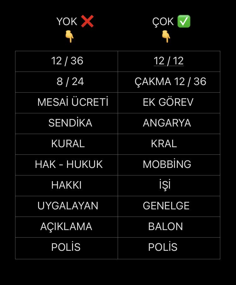 oguzkaganbir's tweet photo. Açıklama Yok 
Balon Çok 
Diyelim Anlayın Hangi Kurum Olduğunu!

#polisbekçigihzamistiyor https://t.co/ys6L7ZD187