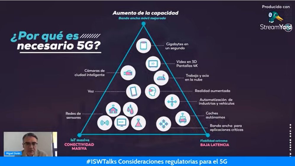 CRCCol's tweet image. &quot;Las redes 5G son una oportunidad para que las ciudades mejoren sus políticas e infraestructuras de seguridad, transporte, ETC. Esta tecnología será uno de los brazos fundamentales para transformar las ciudades colombianas en territorios inteligentes&quot;: Miguel Durán #ISWTalks