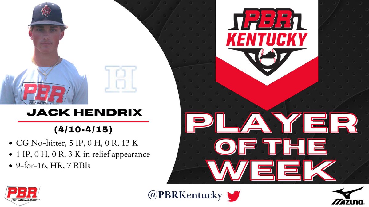 🚨Player of The Week🚨

Congrats to <a href="/BirdsBaseball/">BirdsBaseball</a>  uncommitted 2023 <a href="/JackHendrix2023/">Jack Hendrix</a> on his selection as Player of The Week for April 10-15!

Also, see the 10 players who made honorable mention here >> bit.ly/3KWTiYc
<a href="/cfulii/">Chris Fuller</a> <a href="/JamieTessoff/">JT18</a> <a href="/JBaioni/">Jeremy Baioni</a>