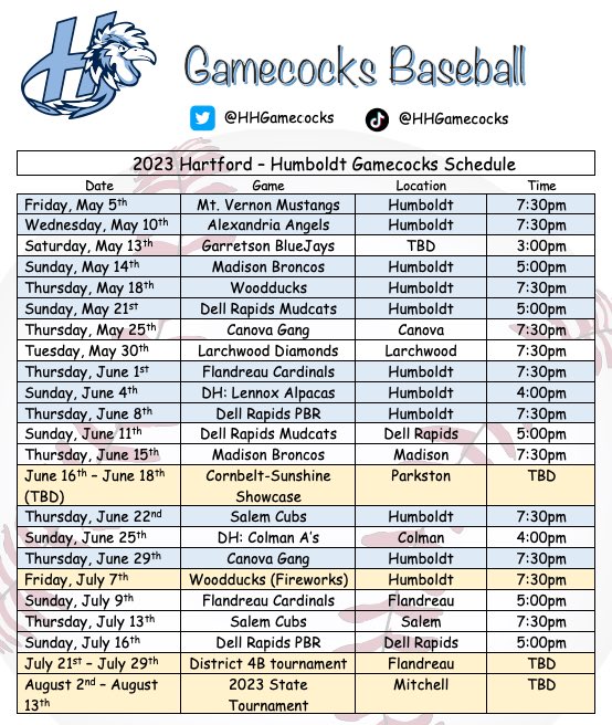 Gamecocks Baseball tweet media