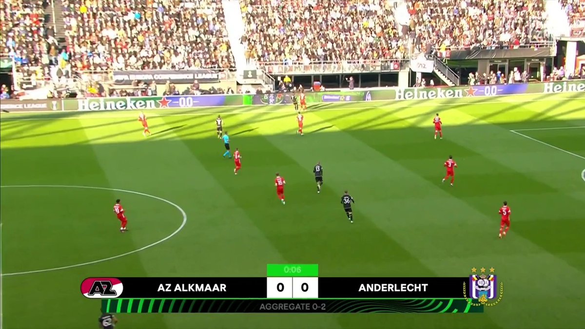 Full match: AZ AZ Alkmaar vs Anderlecht