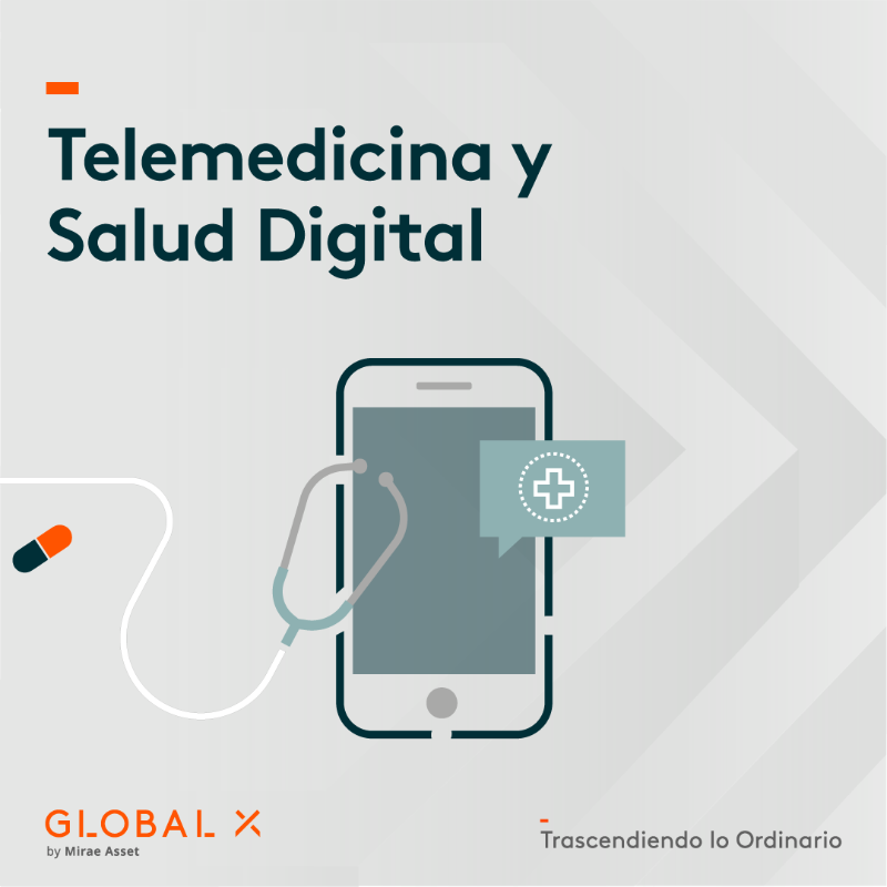 GlobalXETFsLAT's tweet photo. Los rápidos avances en el cuidado de la salud están convergiendo para crear un nuevo estándar para la medicina personalizada. #ChartingDisruption