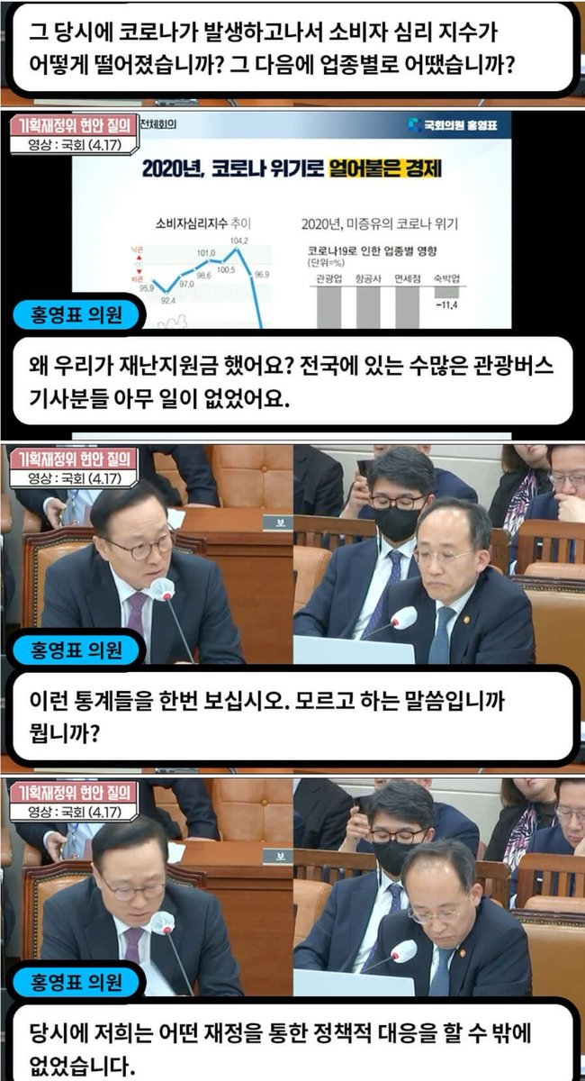 SCKlCYwdJMwseHM's tweet photo. 국회 대정부 질의에서 홍영표 의원의 질타에 할 말 잃은 추경호 경제부총리. https://t.co/J62jiPhoSE