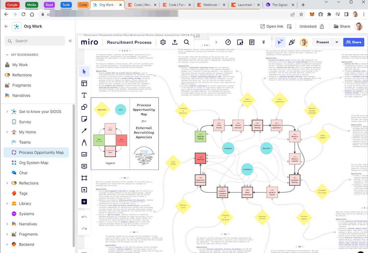 <a href="/coda_hq/">Coda</a> <a href="/MiroHQ/">Miro</a> Hosted my first full-page <a href="/MiroHQ/">Miro</a> embed today to review this recruiting process opportunity map with a prospective client.

It was seamless. You've done it again, <a href="/coda_hq/">Coda</a>.