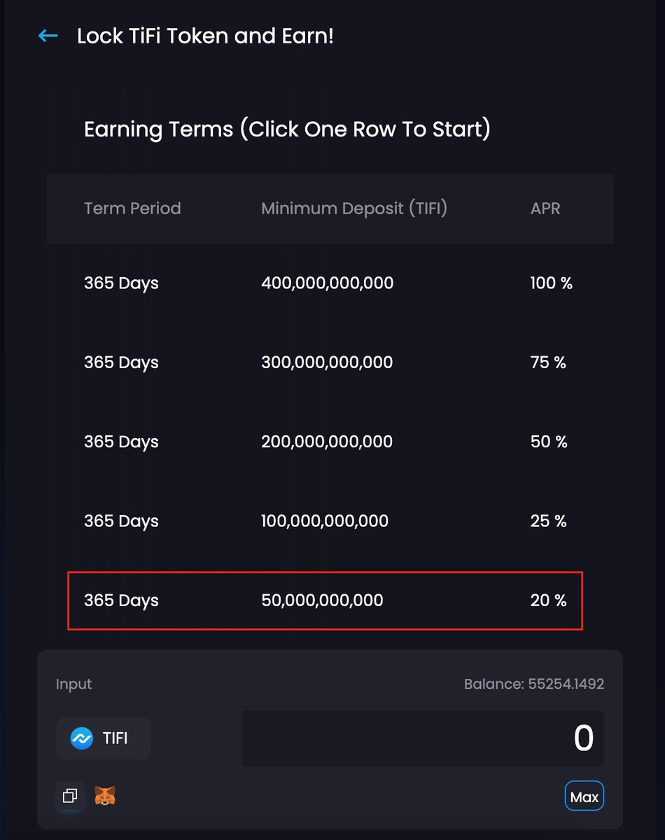 TiFiToken's tweet photo. We are very excited to expand our partner investor program to #TIFI holders who has 50 billion $TIFI.  Check the new Lock To Earn term in #TiFiBank with 20% APY!  
👉 https://t.co/7ka8xX8DCV

Let's start earning NOW!

#DeFi #cryptocurrencies #binance https://t.co/l88mWxiiN3