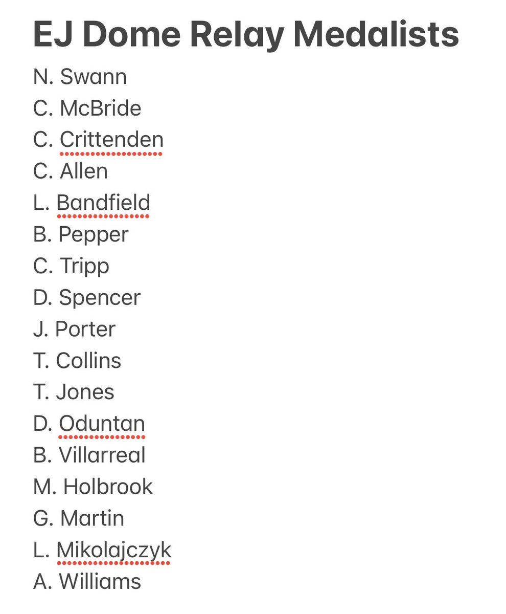 ThePepper24's tweet photo. Very proud of our MC Jr. High Track athletes and how they performed tonight at the EJ Dome Relays. It was our first meet of the year and it went really well! Medal winners for the boys team are listed below. Can’t wait for the next meet! https://t.co/y8tjqRY3hf