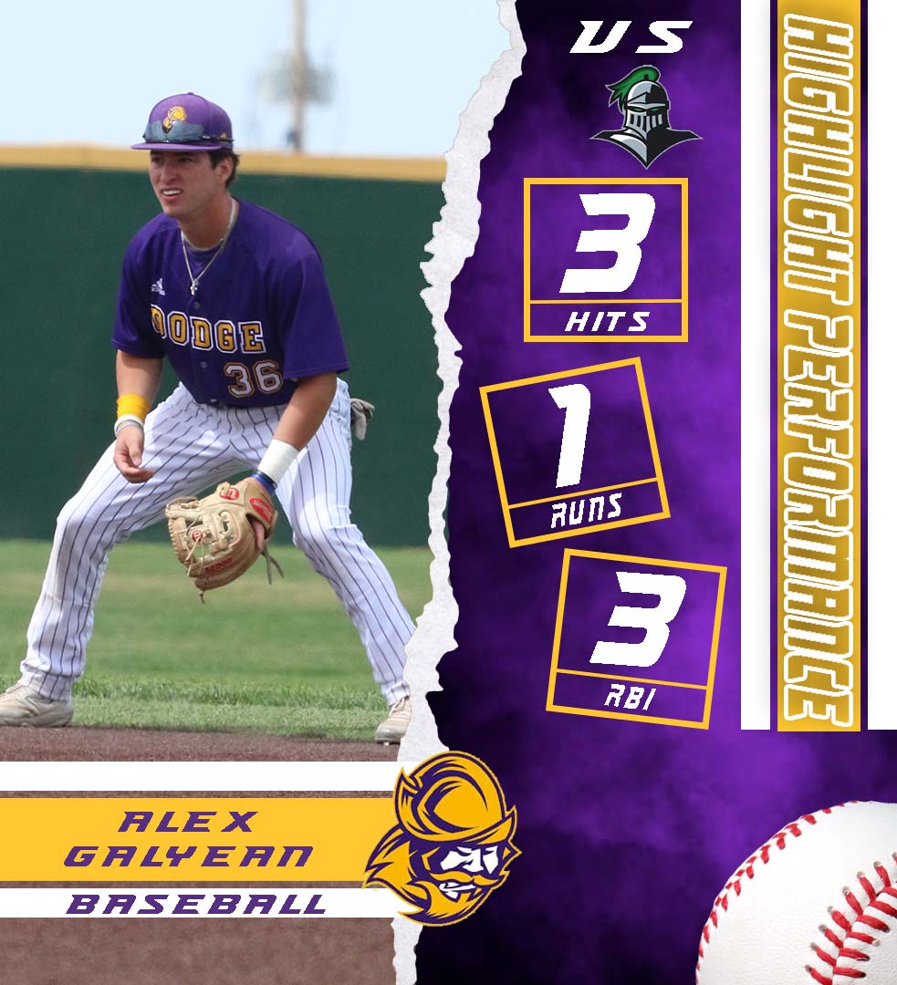 ⚾️Highlight Performance of the Day⚾️

Our Highlight Performance of the Day goes to Alex Galyean who was 3-4 w/3 RBI, RS in Game 2 vs Seward County #GoConqs <a href="/GoConqsBB/">Dodge City CC Baseball</a> <a href="/AlexGalyean/">Alex Galyean</a>