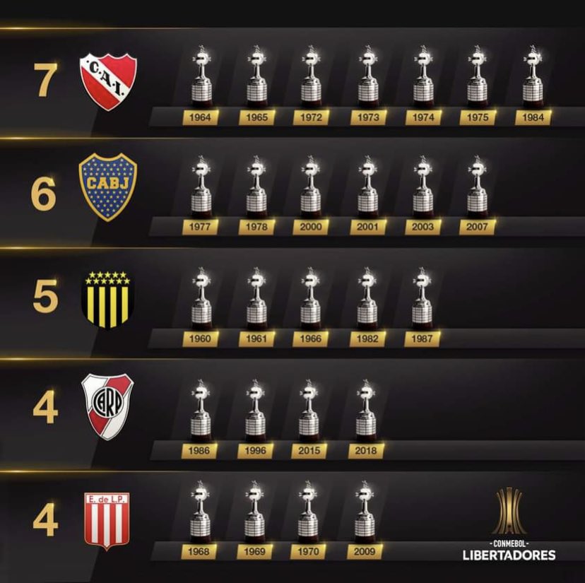 Si estás acá, podes opinar